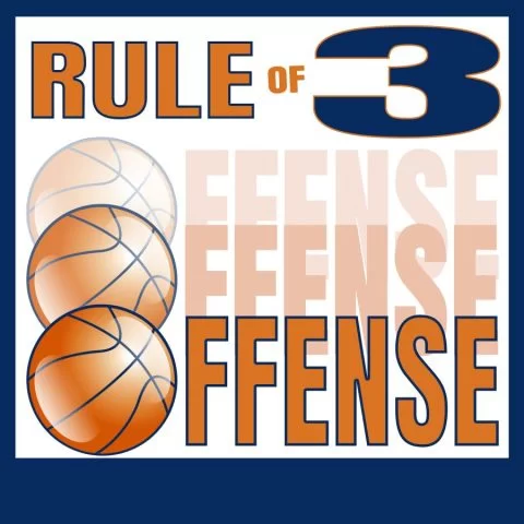 Rule Of 3 Offence